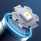 💥LED Head-Mounted Outdoor Strong Flashlight🌟