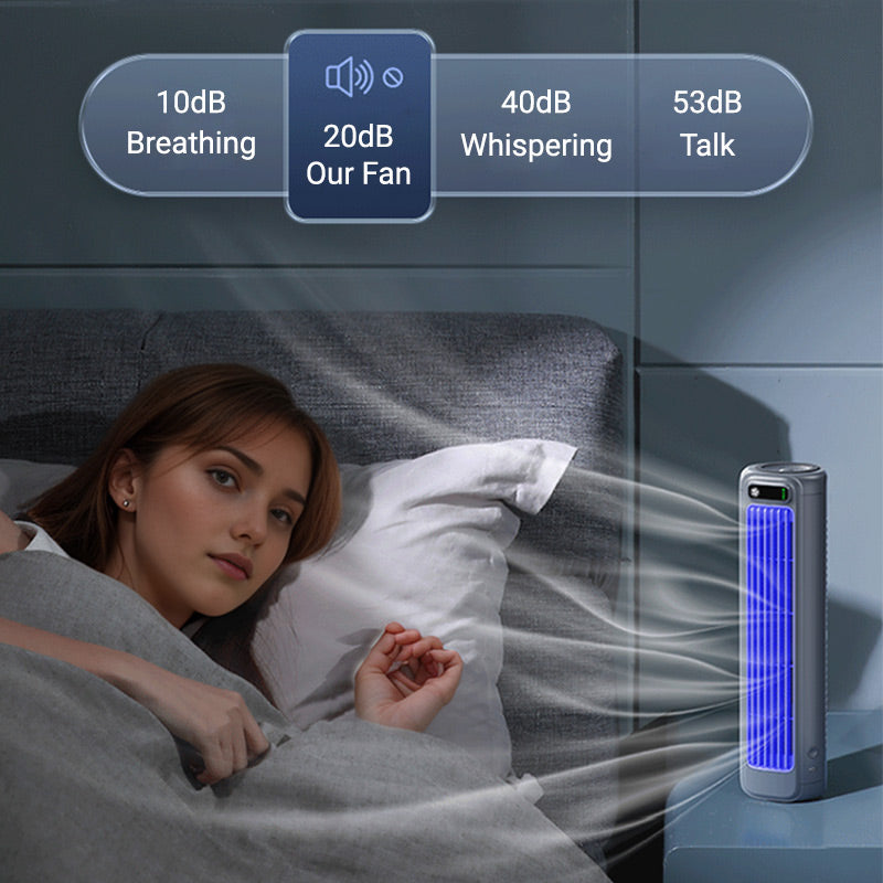 🌊2-in-1 Portable Turbo Tower Fan❄️