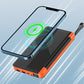 Outdoor Foldable Large Capacity Solar Charger
