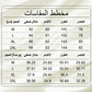 فستان ماكسي بأكمام طويلة مكشكش بأزهار