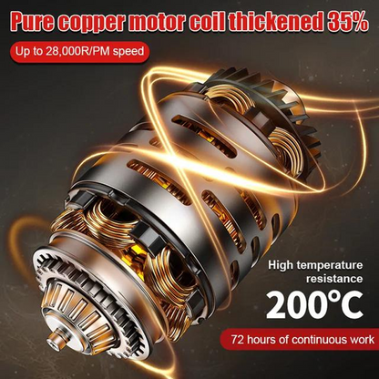 🪛🔥2025 Sales growth🎁Multifunction angle grinder